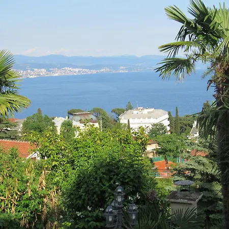 Apartment Palme 1 *